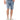Hdsn Men's Jett Slim-Fit Denim Shorts