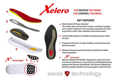 Xelero - Men's Steadfast Performance Athletic Shoes