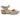 Dansko - Women’s Tricia Sandal