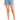 Levi's 501 Original Cutoff Denim Shorts - Size 33