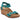 Birkenstock - women papillo soley wedge sandal