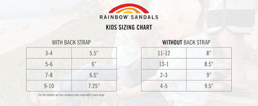 Rainbow Kids Grombows Sandal