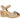 Dansko - Women's Stella Sandals